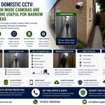 Harrogate Domestic CCTV: Why Corridor Mode Cameras Are Becoming More Useful for Narrow Property Areas