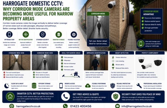 Harrogate Domestic CCTV: Why Corridor Mode Cameras Are Becoming More Useful for Narrow Property Areas