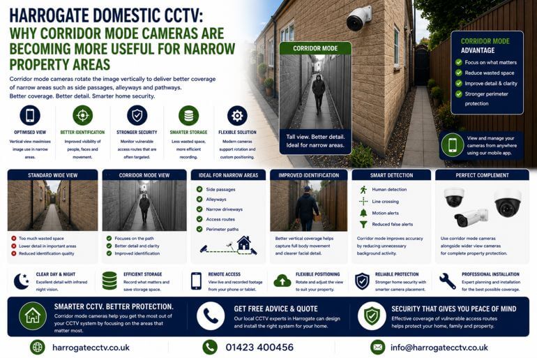 Harrogate Domestic CCTV: Why Corridor Mode Cameras Are Becoming More Useful for Narrow Property Areas
