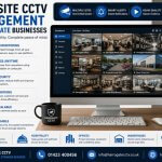 Why Harrogate Businesses Are Investing in Multi-Site CCTV Management