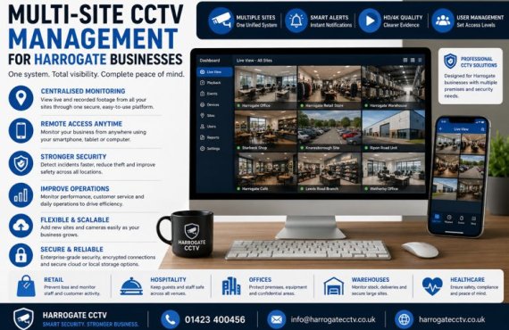 Why Harrogate Businesses Are Investing in Multi-Site CCTV Management
